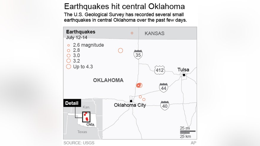 OKLAHOMA QUAKES-1.jpg